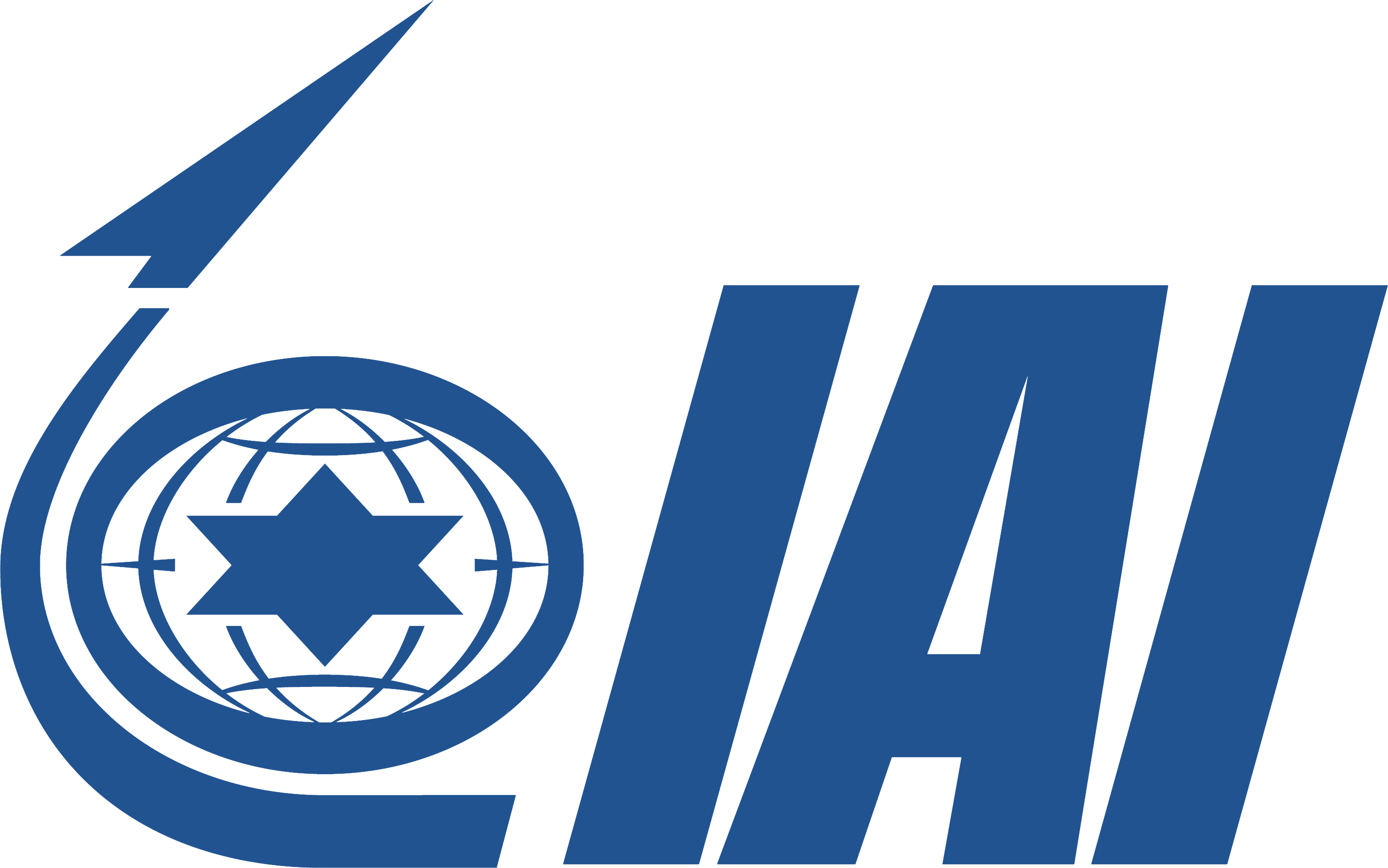 IAI Aviation Group